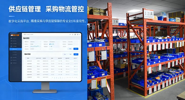 Procurement and Logistics Control